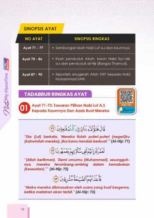 NOTA MY QURANTIME JUZ 14 NOTA MY QURANTIME JUZ 14