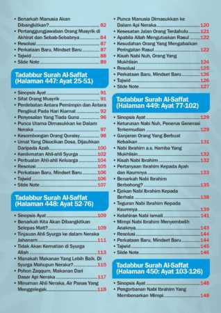 NOTA MY QURANTIME JUZ 23 NOTA MY QURANTIME JUZ 23