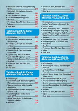 NOTA MY QURANTIME JUZ 23 NOTA MY QURANTIME JUZ 23
